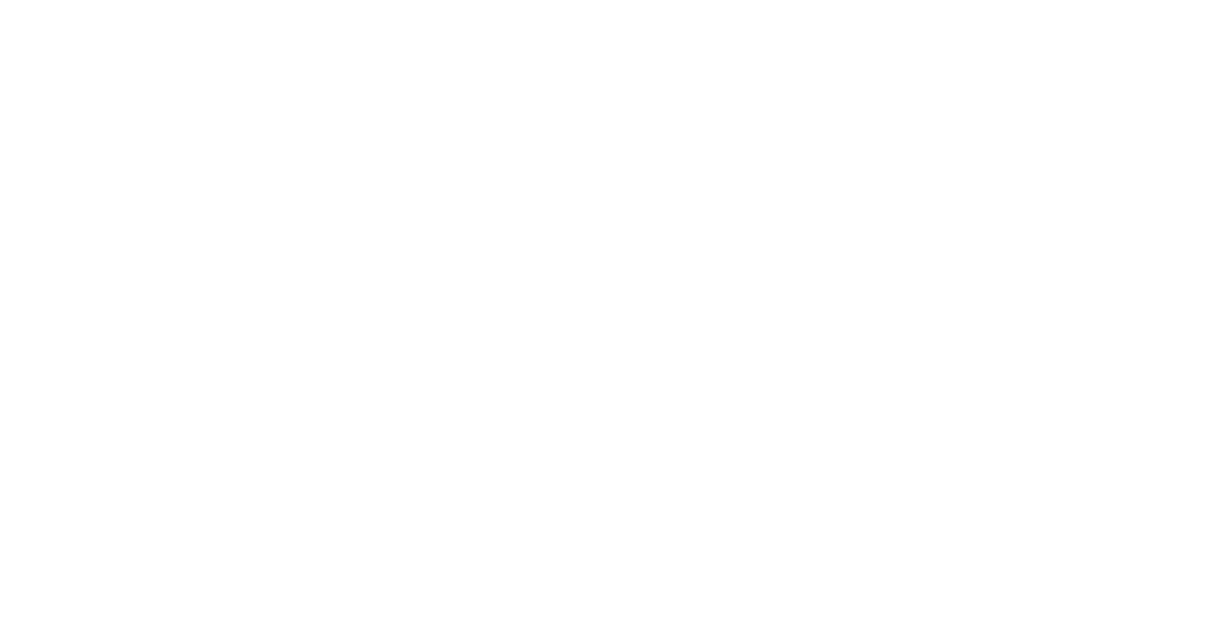 AVIET ID